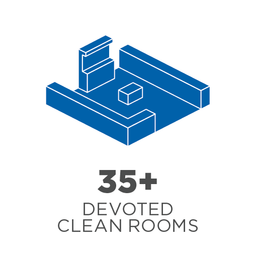 Zeus Cleanroom