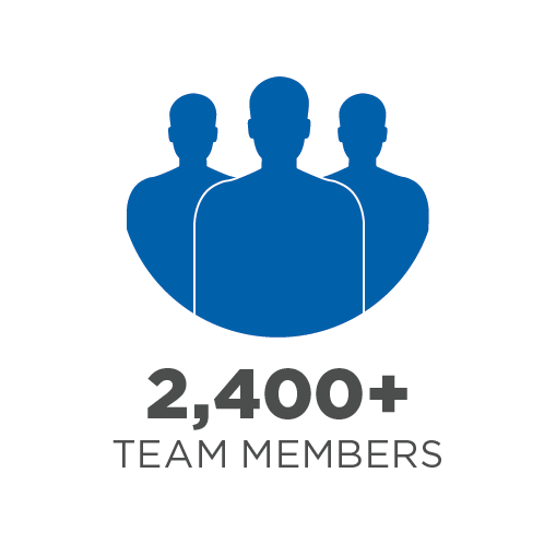 Zeus Employees